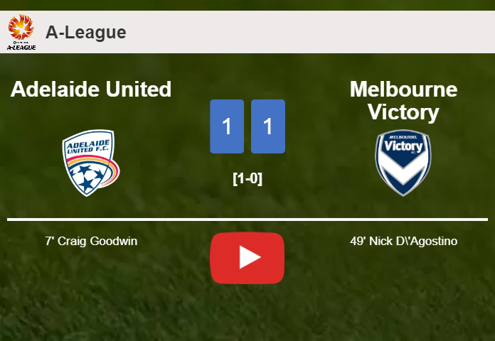 Adelaide United and Melbourne Victory draw 1-1 on Saturday. HIGHLIGHTS