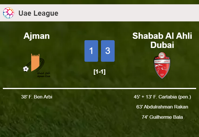 Shabab Al Ahli Dubai defeats Ajman 3-1 after recovering from a 0-1 deficit