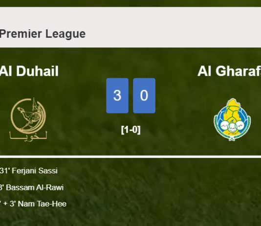Al Duhail conquers Al Gharafa 3-0