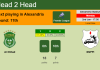 H2H, PREDICTION. Al Ittihad vs ENPPI | Odds, preview, pick, kick-off time 02-01-2023 - Premier League