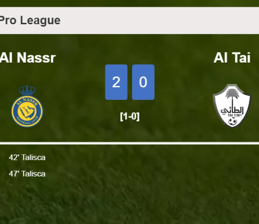 Talisca scores 2 goals to give a 2-0 win to Al Nassr over Al Tai