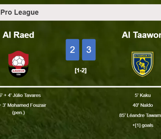 Al Taawon conquers Al Raed 3-2