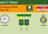H2H, PREDICTION. Al Shabab vs Al Nassr | Odds, preview, pick, kick-off time 14-01-2023 - Pro League