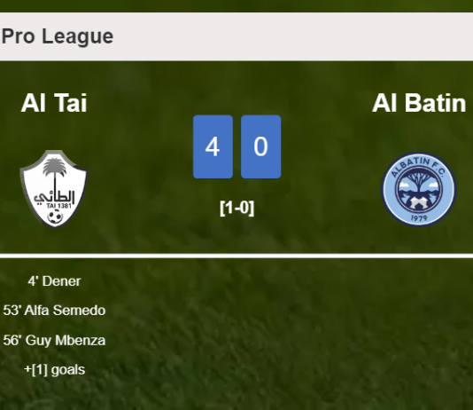 Al Tai obliterates Al Batin 4-0 