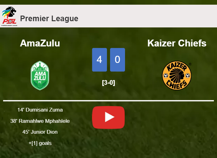 AmaZulu annihilates Kaizer Chiefs 4-0 after playing a fantastic match. HIGHLIGHTS