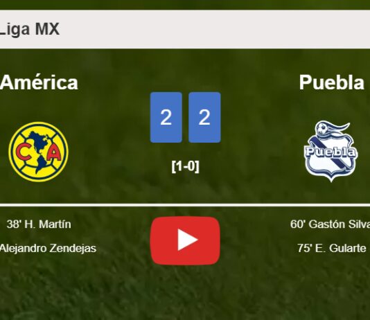 América and Puebla draw 2-2 on Saturday. HIGHLIGHTS