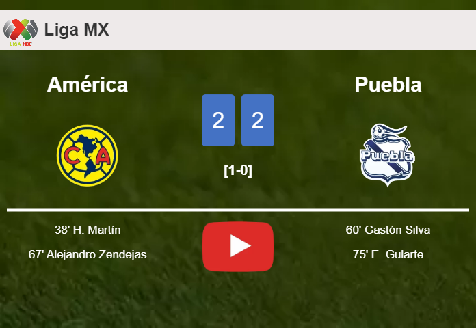 América and Puebla draw 2-2 on Saturday. HIGHLIGHTS