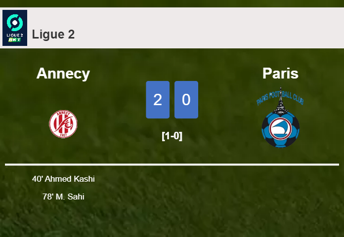 Annecy prevails over Paris 2-0 on Friday