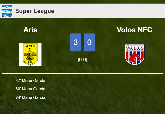 Aris annihilates Volos NFC with 3 goals from M. García
