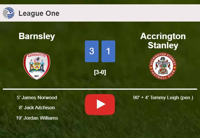 Barnsley prevails over Accrington Stanley 3-1. HIGHLIGHTS