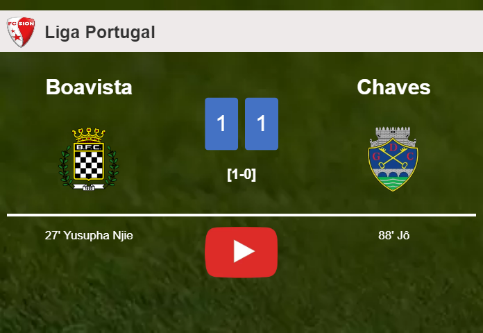 Chaves steals a draw against Boavista. HIGHLIGHTS