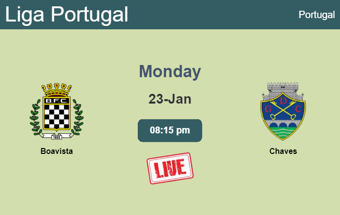 How to watch Boavista vs. Chaves on live stream and at what time