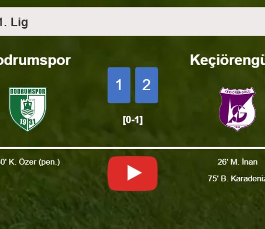 Keçiörengücü beats Bodrumspor 2-1. HIGHLIGHTS