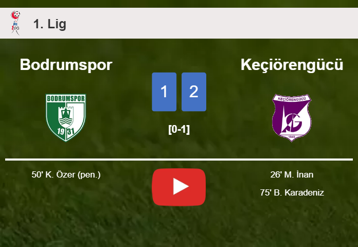 Keçiörengücü beats Bodrumspor 2-1. HIGHLIGHTS