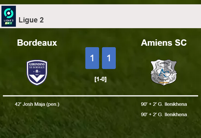 Amiens SC snatches a draw against Bordeaux
