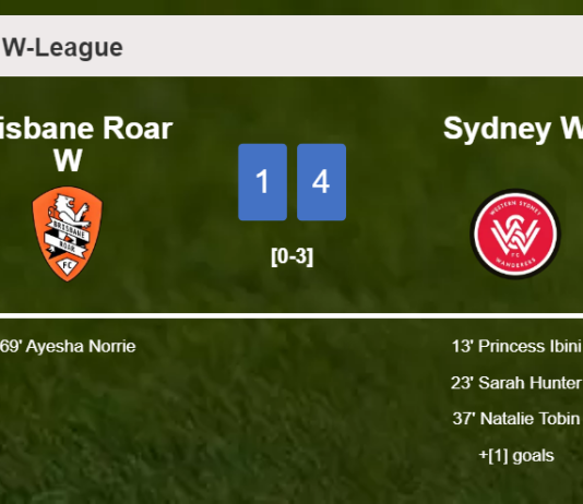 Sydney W tops Brisbane Roar W 4-1