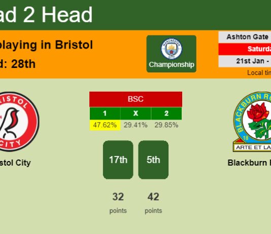H2H, PREDICTION. Bristol City vs Blackburn Rovers | Odds, preview, pick, kick-off time 21-01-2023 - Championship