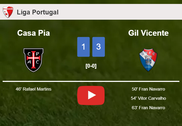 Gil Vicente overcomes Casa Pia 3-1 with 2 goals from F. Navarro. HIGHLIGHTS