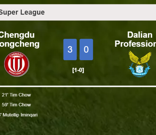 Chengdu Rongcheng defeats Dalian Professional 3-0