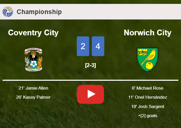 Norwich City overcomes Coventry City 4-2. HIGHLIGHTS
