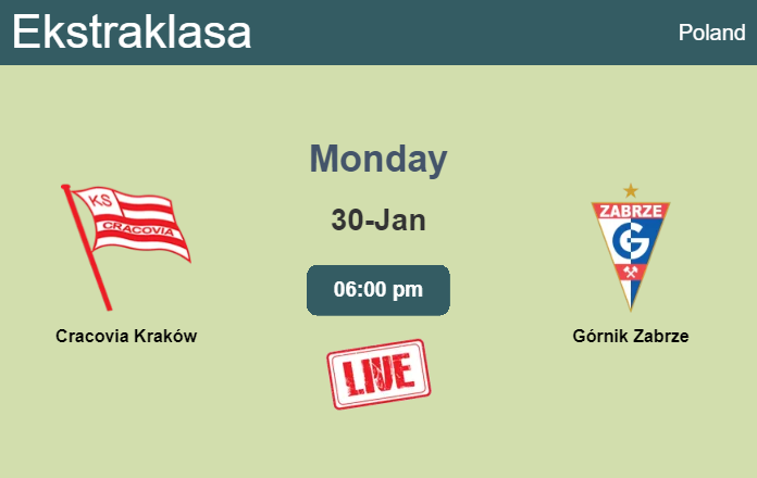 How to watch Cracovia Kraków vs. Górnik Zabrze on live stream and at what time