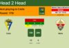 H2H, PREDICTION. Cádiz vs Elche | Odds, preview, pick, kick-off time 16-01-2023 - La Liga