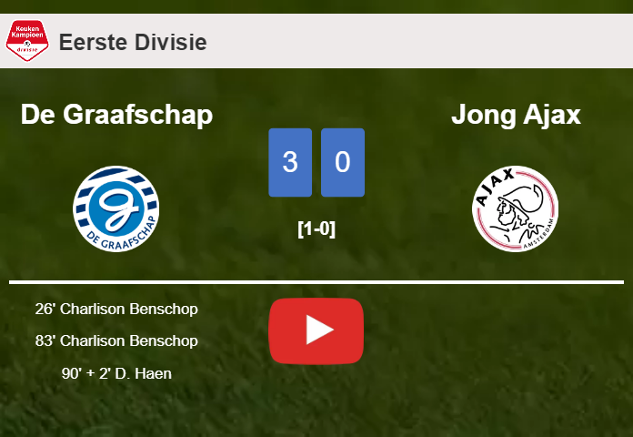 De Graafschap prevails over Jong Ajax 3-0. HIGHLIGHTS