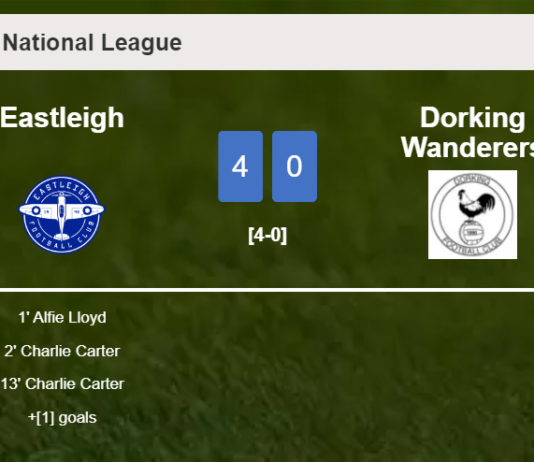 Eastleigh crushes Dorking Wanderers 4-0 after playing a great match