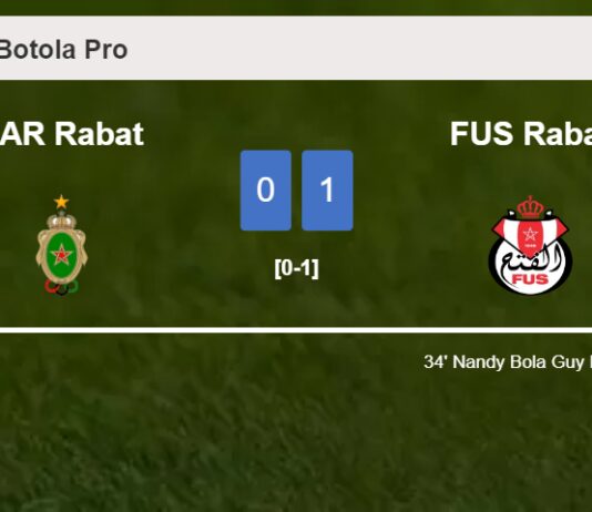 FUS Rabat prevails over FAR Rabat 1-0 with a goal scored by N. Bola