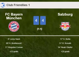 FC Bayern München and Salzburg draws a crazy match 4-4 on Friday