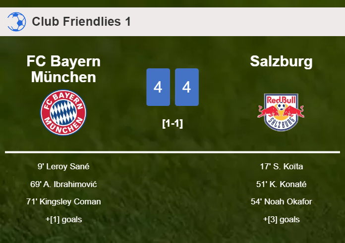 FC Bayern München and Salzburg draws a crazy match 4-4 on Friday