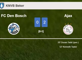 Ajax beats FC Den Bosch 2-0 on Wednesday