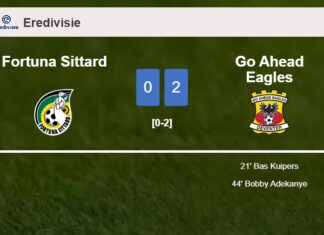 Go Ahead Eagles prevails over Fortuna Sittard 2-0 on Saturday