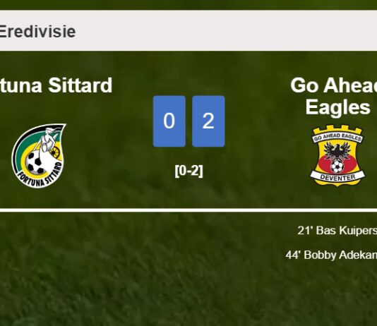 Go Ahead Eagles prevails over Fortuna Sittard 2-0 on Saturday