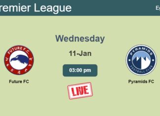 How to watch Future FC vs. Pyramids FC on live stream and at what time