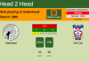 H2H, PREDICTION. Gateshead vs York City | Odds, preview, pick, kick-off time 02-01-2023 - National League