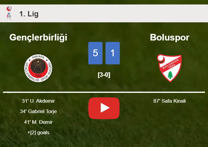 Gençlerbirliği demolishes Boluspor 5-1 with a fantastic performance. HIGHLIGHTS