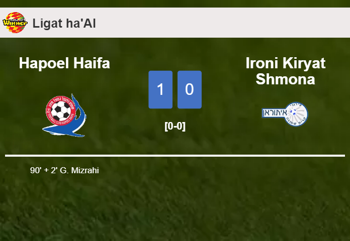 Hapoel Haifa prevails over Ironi Kiryat Shmona 1-0 with a late goal scored by G. Mizrahi