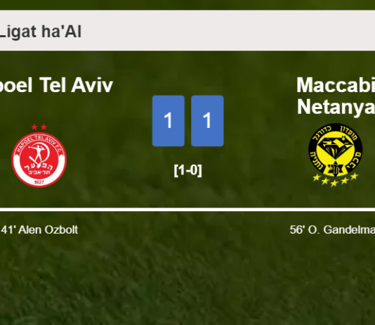 Maccabi Netanya and Hapoel Tel Aviv draw 1-1 on Saturday