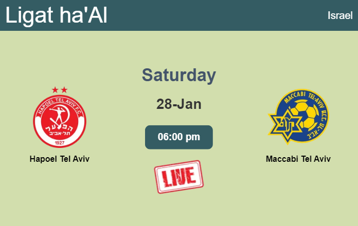 How to watch Hapoel Tel Aviv vs. Maccabi Tel Aviv on live stream and at what time
