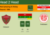 H2H, PREDICTION. Hatayspor vs Antalyaspor | Odds, preview, pick, kick-off time - Super Lig