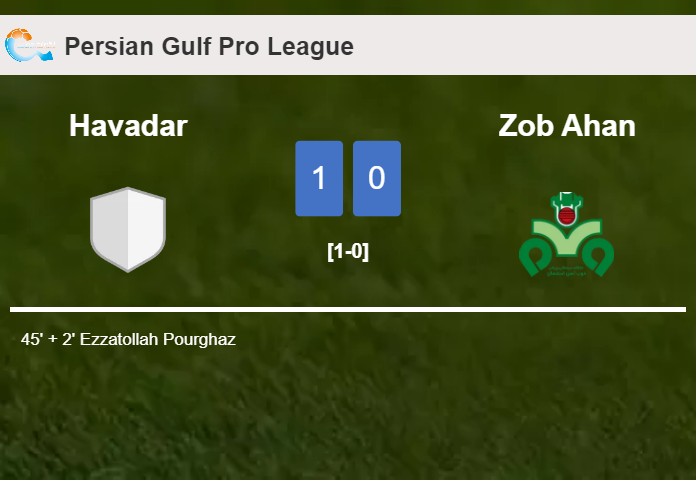 Havadar overcomes Zob Ahan 1-0 with a goal scored by E. Pourghaz
