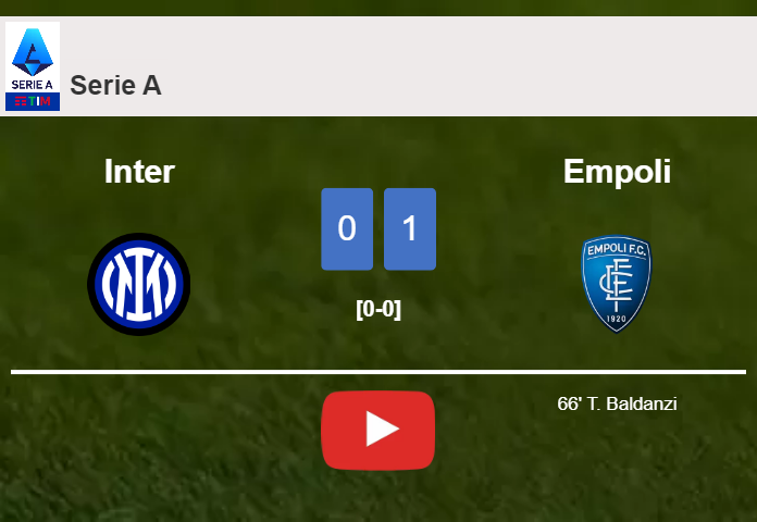 Empoli prevails over Inter 1-0 with a goal scored by T. Baldanzi. HIGHLIGHTS