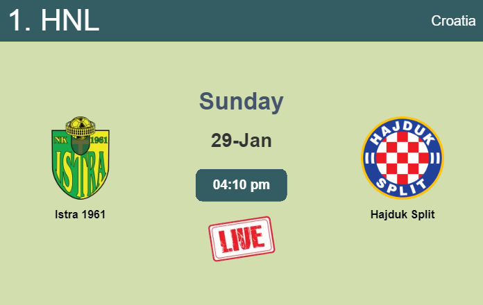 How to watch Istra 1961 vs. Hajduk Split on live stream and at what time