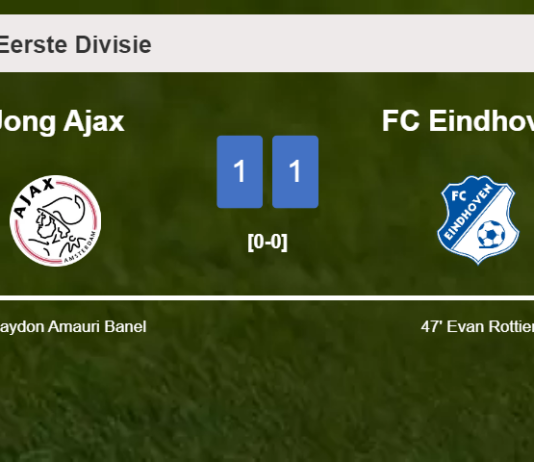 Jong Ajax seizes a draw against FC Eindhoven
