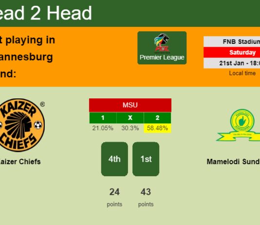 H2H, PREDICTION. Kaizer Chiefs vs Mamelodi Sundowns | Odds, preview, pick, kick-off time 21-01-2023 - Premier League