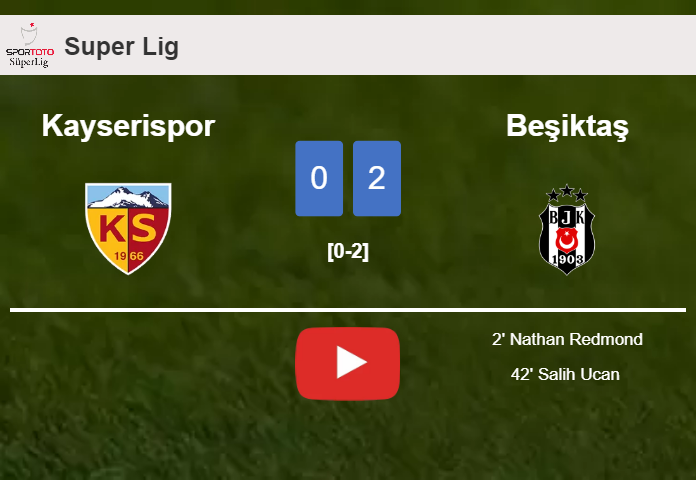 Beşiktaş overcomes Kayserispor 2-0 on Sunday. HIGHLIGHTS