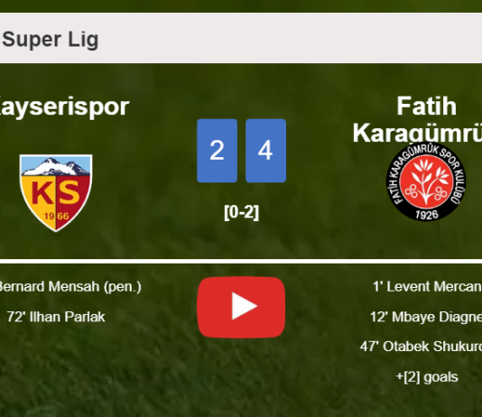 Fatih Karagümrük prevails over Kayserispor 4-2. HIGHLIGHTS