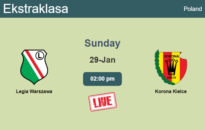 How to watch Legia Warszawa vs. Korona Kielce on live stream and at what time