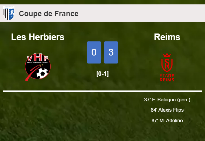 Reims prevails over Les Herbiers 3-0